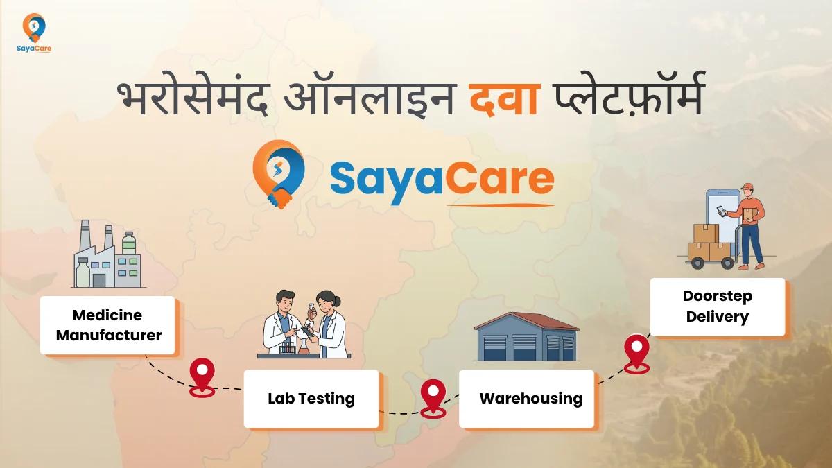 sayacare-best-online-pharmacy-in-hindi