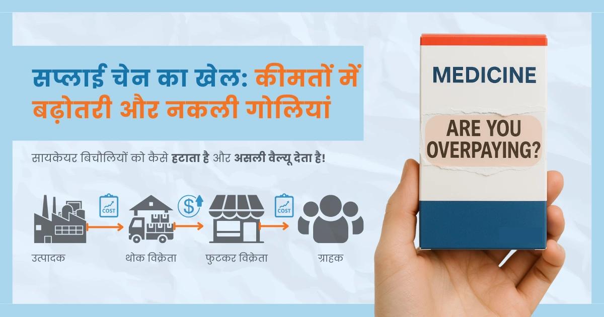 supply-chain-game-of-medicines-in-hindi